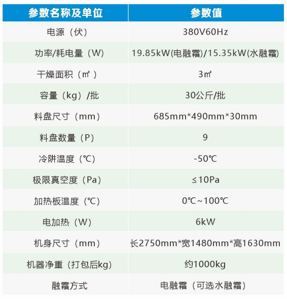 TFD-3-图片参数.png
